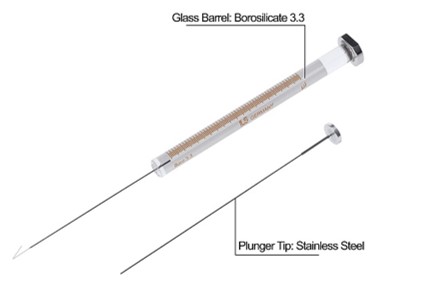 analytical syringes
