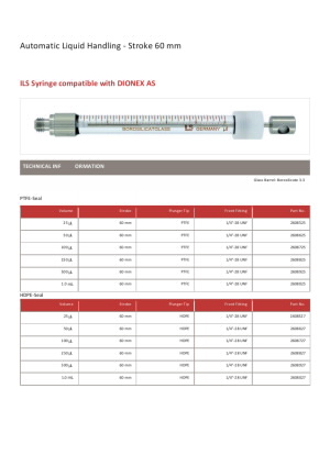 downloads_ils-syringe-compatible-with-dionex-as